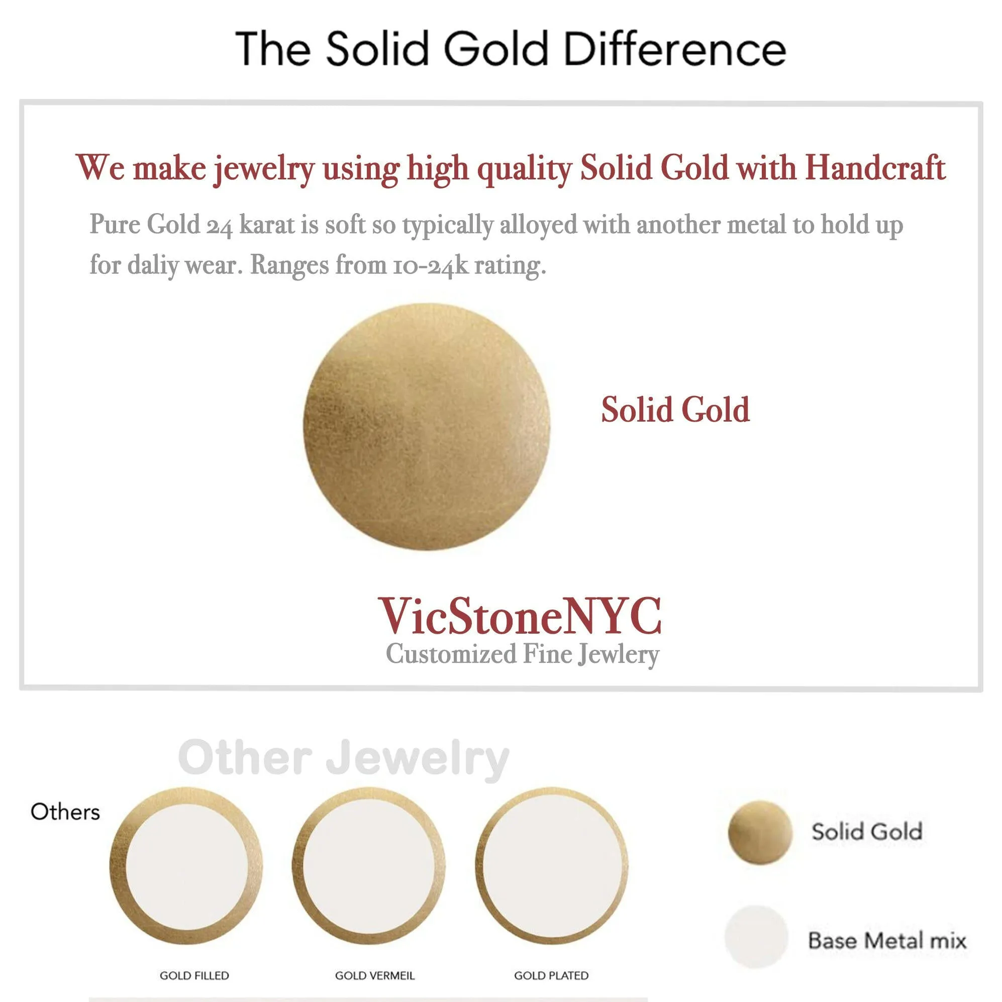 14k Lion Signet Gold Ring by VicStoneNYC Fine Jewelry