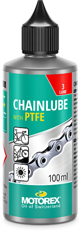 Chainlube with PTFE