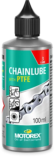 Chainlube with PTFE